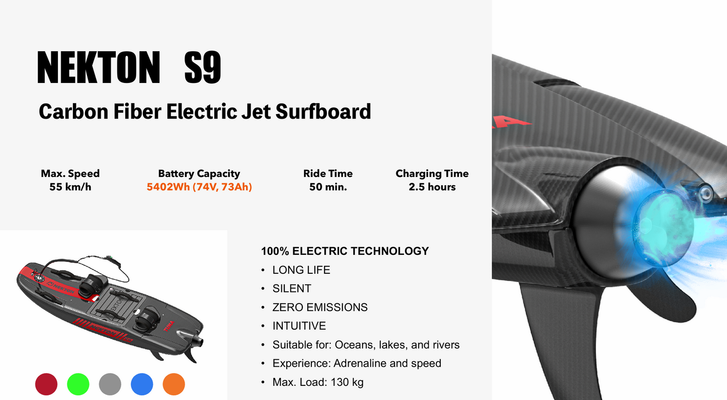 NEKTON S9 Carbon Fiber Electric Jet Surfboard