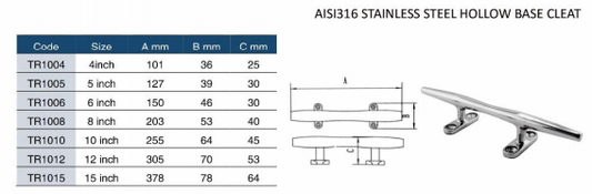 Stainless Steel Cleats